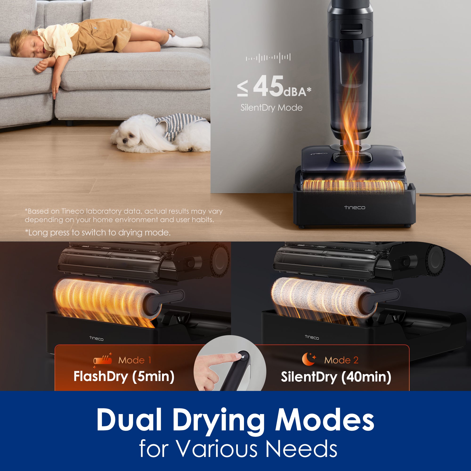 Tineco FLOOR ONE S7 Stretch Steam