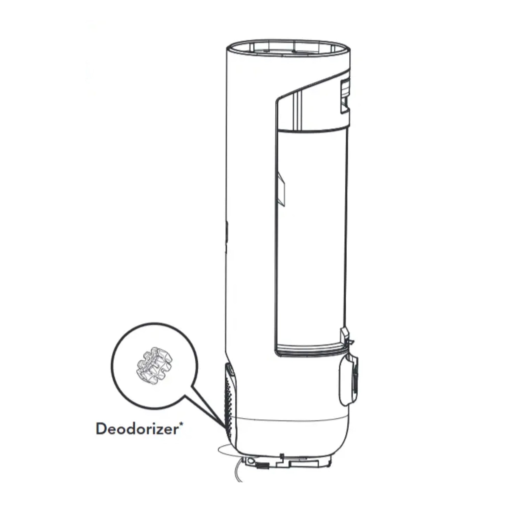 Tineco Air Freshener (2PK) for PURE ONE STATION 5