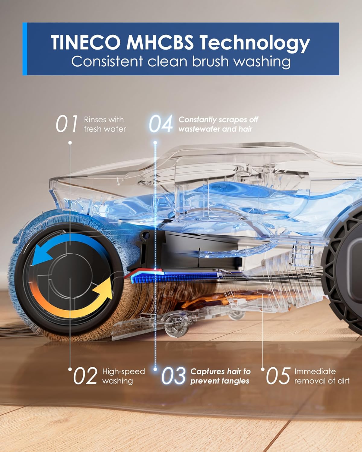 Tineco FLOOR ONE S9 Artist | BLACK FRIDAY SALE