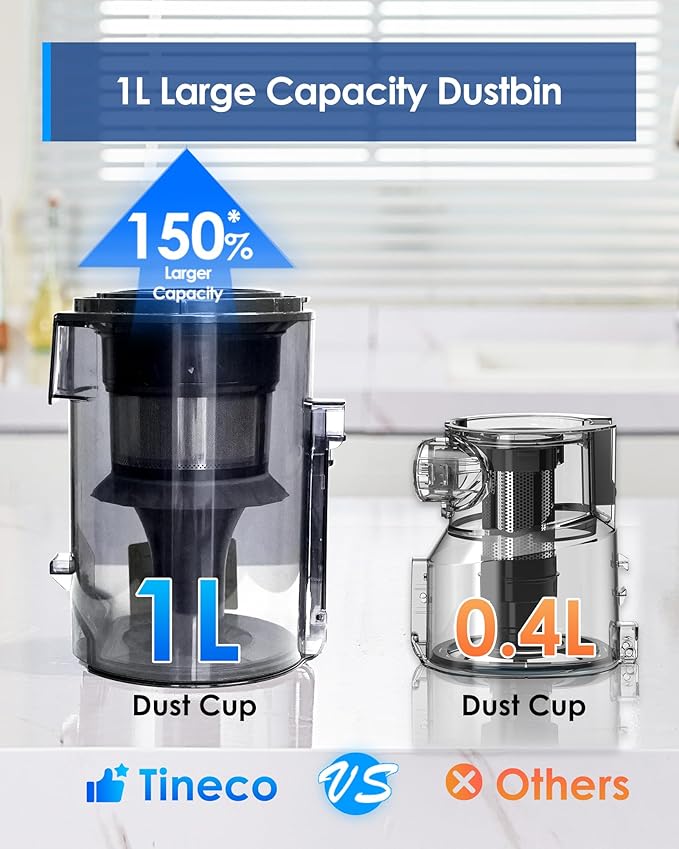 Tineco PURE ONE A30S