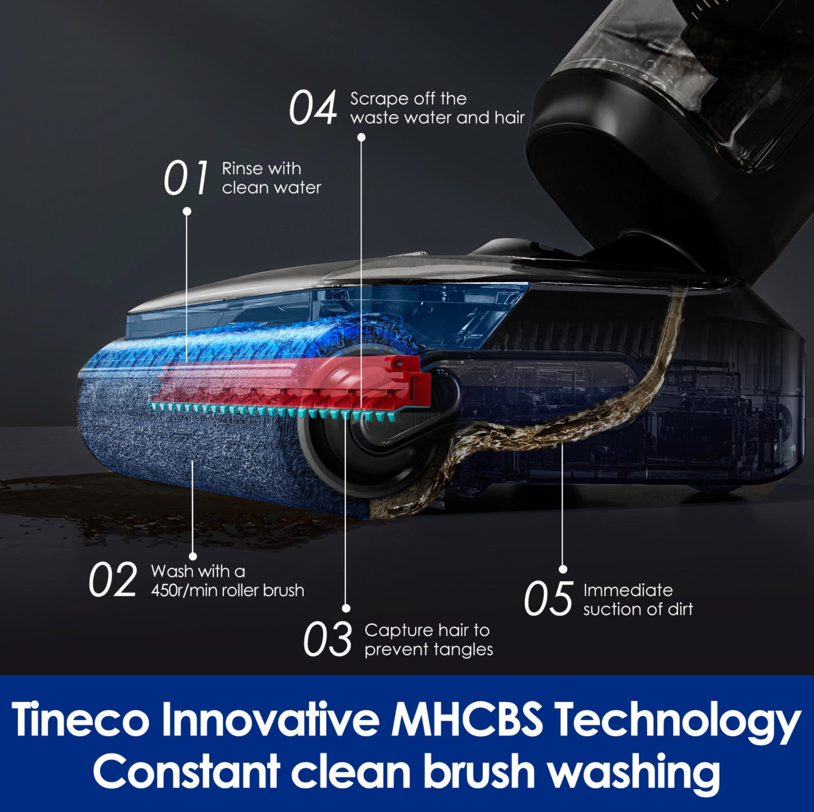 Tineco FLOOR ONE S7 Stretch