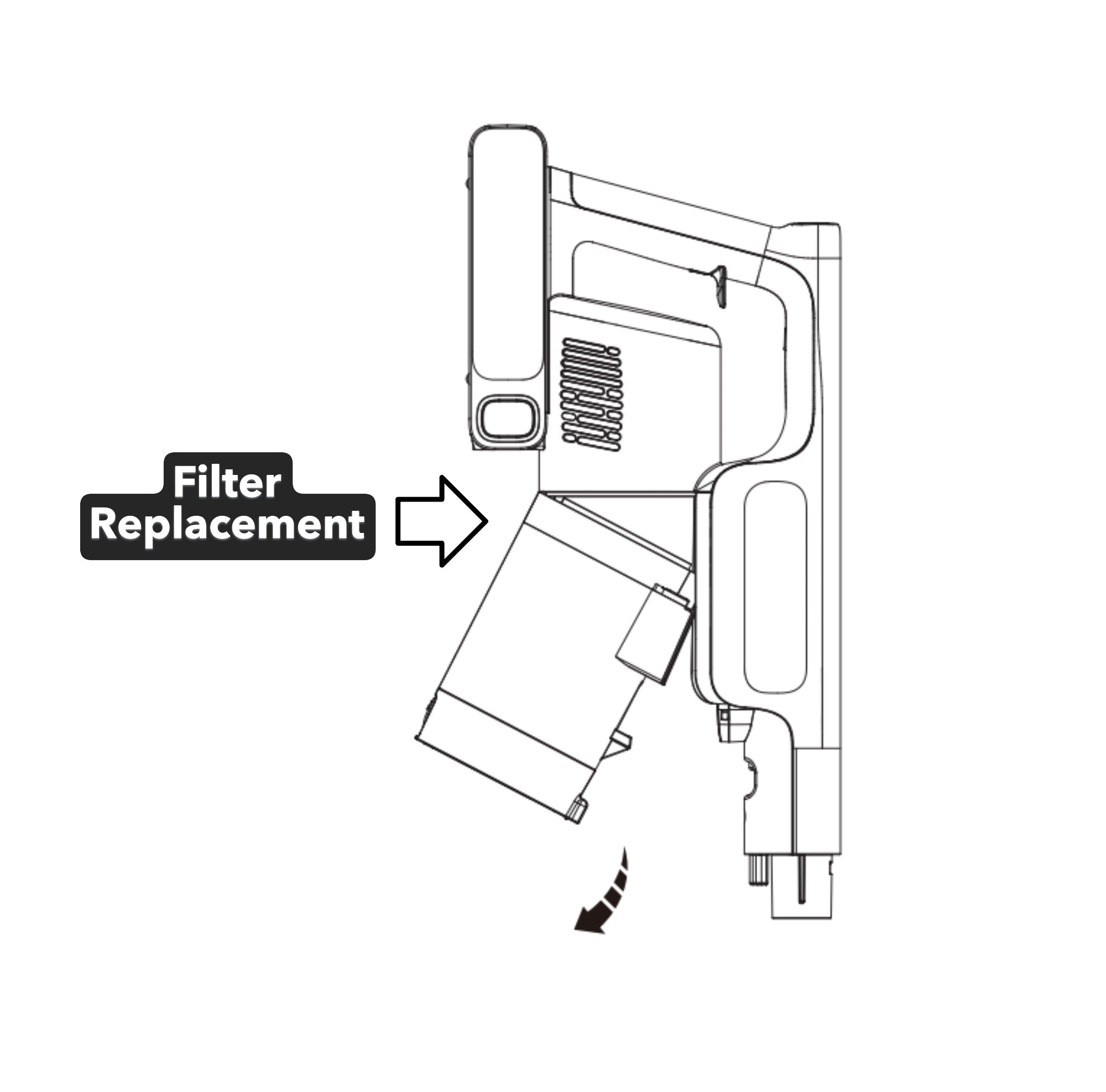 Tineco Replacement Pre-Motor Filter for PURE ONE Station 5 Series