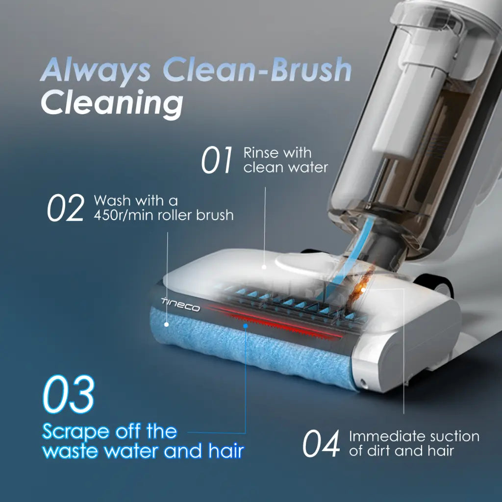 Tineco GO H2O Max