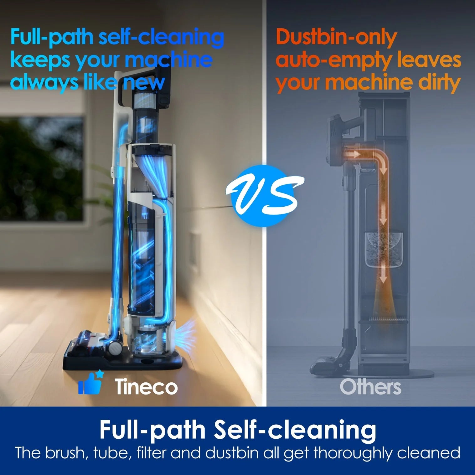 Tineco PURE ONE Station 5
